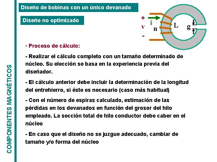 Diseño de bobinas con un único devanado Diseño no optimizado + i v n Diseño de bobinas con un único devanado Diseño no optimizado + i v n