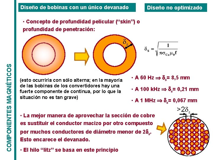 Diseño de bobinas con un único devanado Diseño no optimizado • Concepto de profundidad Diseño de bobinas con un único devanado Diseño no optimizado • Concepto de profundidad