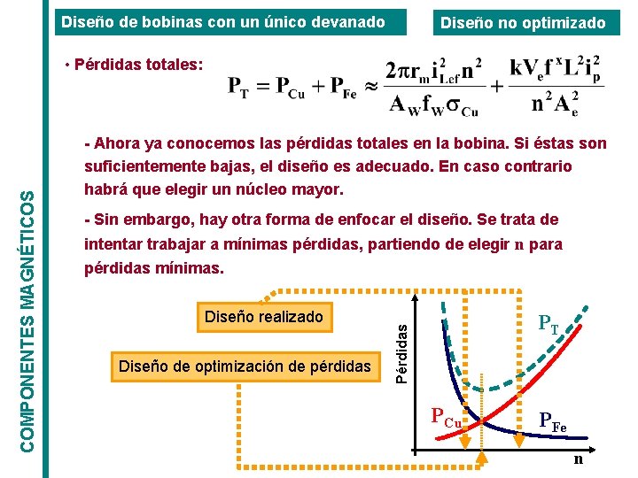 Diseño de bobinas con un único devanado Diseño no optimizado - Ahora ya conocemos Diseño de bobinas con un único devanado Diseño no optimizado - Ahora ya conocemos