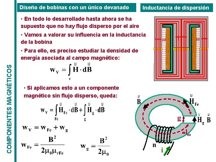 Diseño de bobinas con un único devanado Inductancia de dispersión • En todo lo Diseño de bobinas con un único devanado Inductancia de dispersión • En todo lo