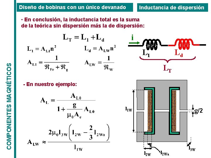 Diseño de bobinas con un único devanado Inductancia de dispersión • En conclusión, la Diseño de bobinas con un único devanado Inductancia de dispersión • En conclusión, la