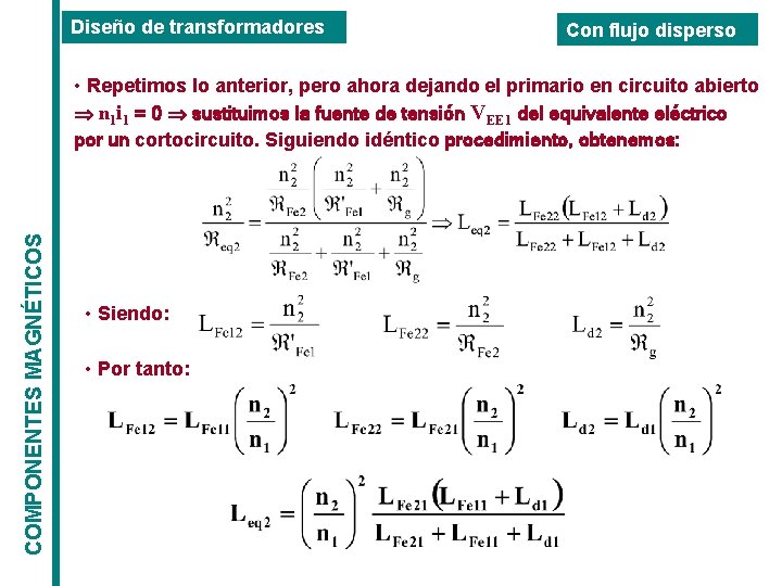 Diseño de transformadores Con flujo disperso COMPONENTES MAGNÉTICOS • Repetimos lo anterior, pero ahora Diseño de transformadores Con flujo disperso COMPONENTES MAGNÉTICOS • Repetimos lo anterior, pero ahora