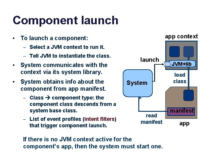 Component launch app context • To launch a component: – Select a JVM context