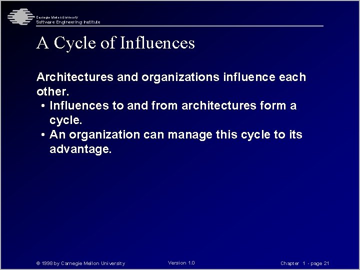 Carnegie Mellon University Software Engineering Institute A Cycle of Influences Architectures and organizations influence