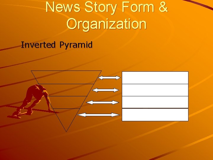 News Story Form & Organization Inverted Pyramid most important facts supporting details additional details