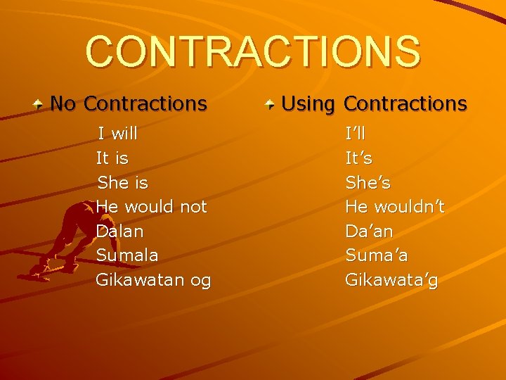 CONTRACTIONS No Contractions I will It is She is He would not Dalan Sumala