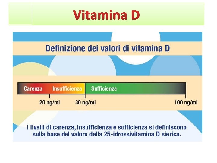 Vitamina D 
