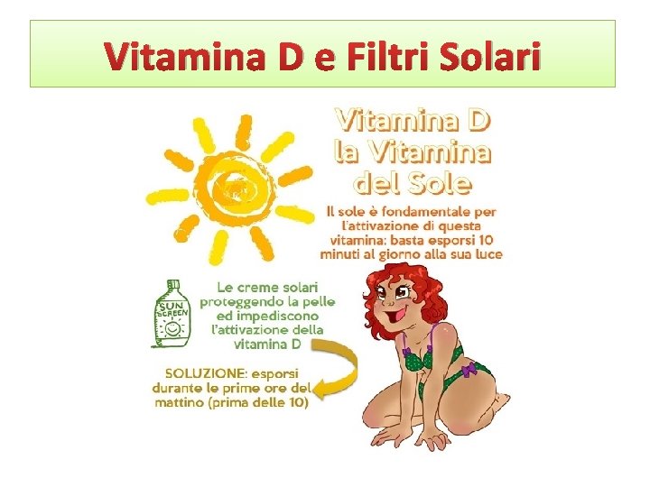 Vitamina D e Filtri Solari 