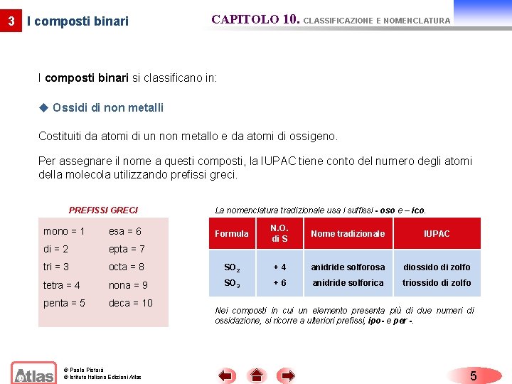 3 I composti binari CAPITOLO 10. CLASSIFICAZIONE E NOMENCLATURA I composti binari si classificano