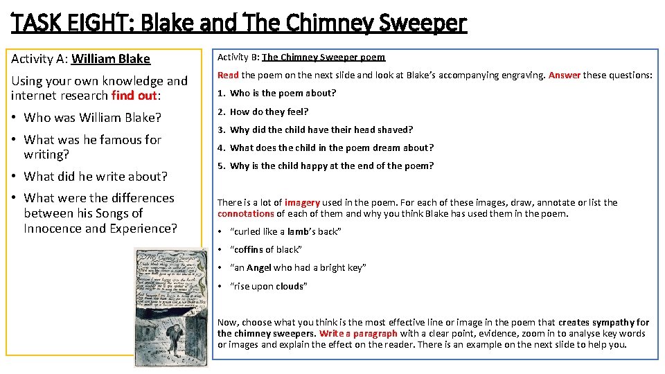 TASK EIGHT: Blake and The Chimney Sweeper Activity A: William Blake Activity B: The