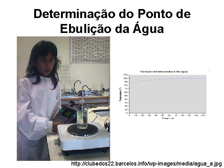 Determinação do Ponto de Ebulição da Água http: //clubedos 22. barcelos. info/wp-images/media/agua_a. jpg 