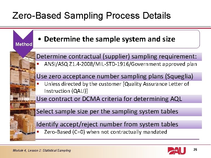 Zero-Based Sampling Process Details Method • Determine the sample system and size Determine contractual