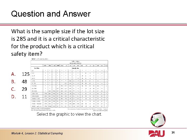 Question and Answer What is the sample size if the lot size is 285