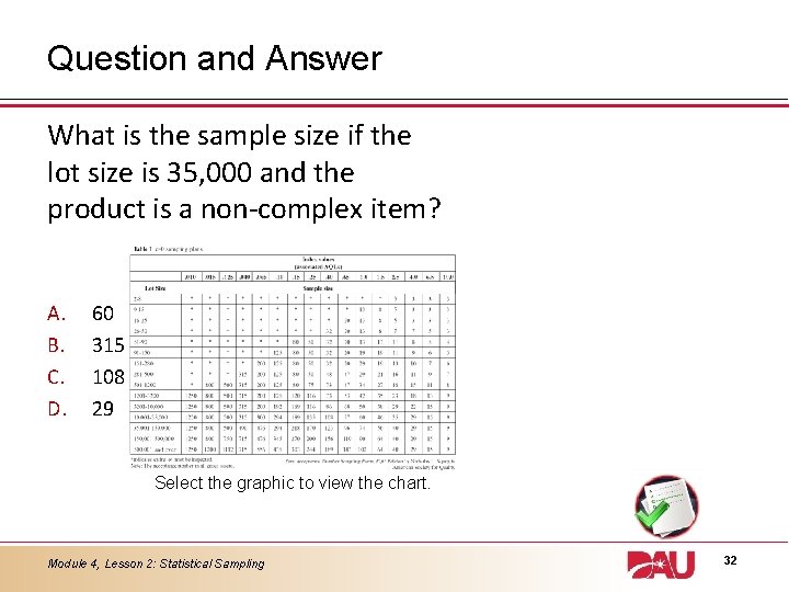 Question and Answer What is the sample size if the lot size is 35,