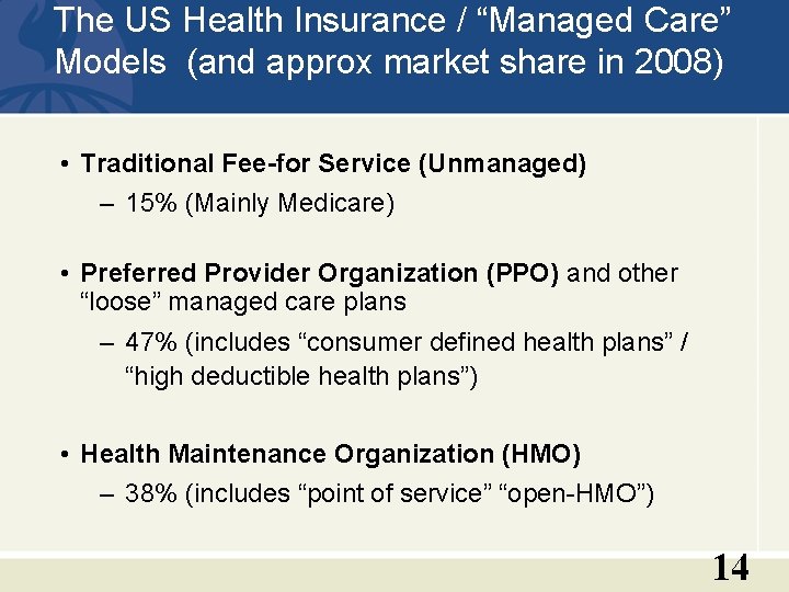 The US Health Insurance / “Managed Care” Models (and approx market share in 2008)