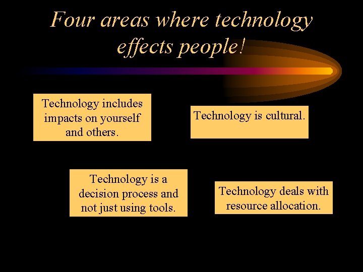 Ethics in Problem Solving Technology vs Science What