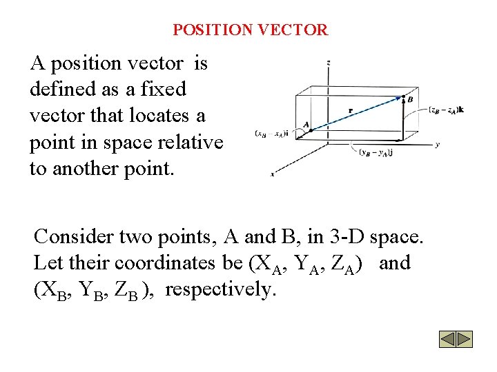 POSITION VECTOR A position vector is defined as a fixed vector that locates a