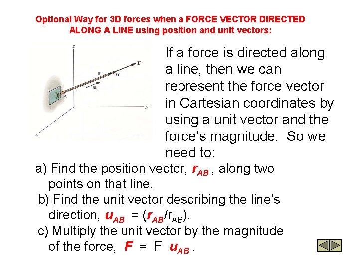 Optional Way for 3 D forces when a FORCE VECTOR DIRECTED ALONG A LINE