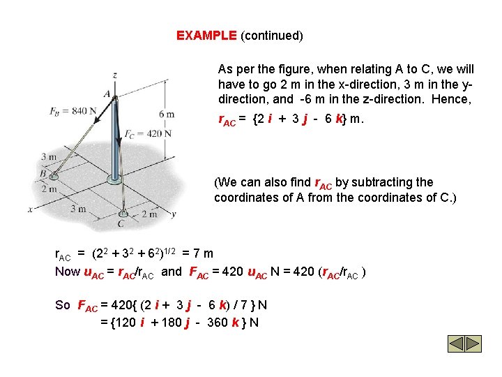 EXAMPLE (continued) As per the figure, when relating A to C, we will have