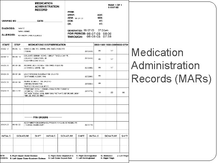 Medication Administration Records (MARs) 