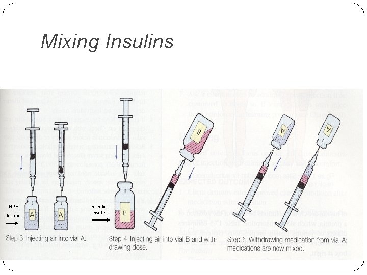 Mixing Insulins NPH Insulin Regular Insulin 