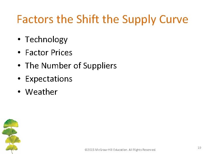 Factors the Shift the Supply Curve • • • Technology Factor Prices The Number