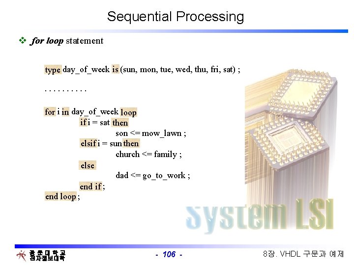 Sequential Processing v for loop statement is type day_of_week is (sun, mon, tue, wed,