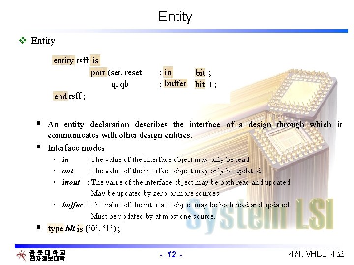 Entity v Entity entity is entity rsff is port (set, reset q, qb end