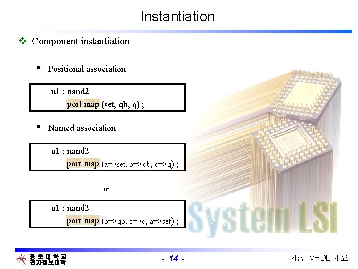 Instantiation v Component instantiation § Positional association u 1 : nand 2 port map