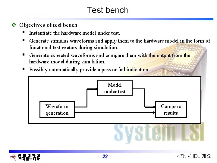 Test bench v Objectives of test bench § Instantiate the hardware model under test.