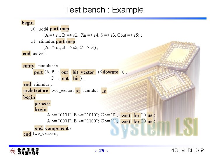 Test bench : Example begin u 0 : add 4 port map (A =>