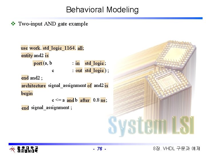 Behavioral Modeling v Two-input AND gate example . ; use work std_logic_1164 all and