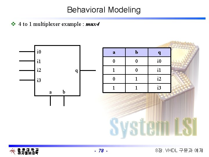 Behavioral Modeling v 4 to 1 multiplexer example : mux 4 i 0 a
