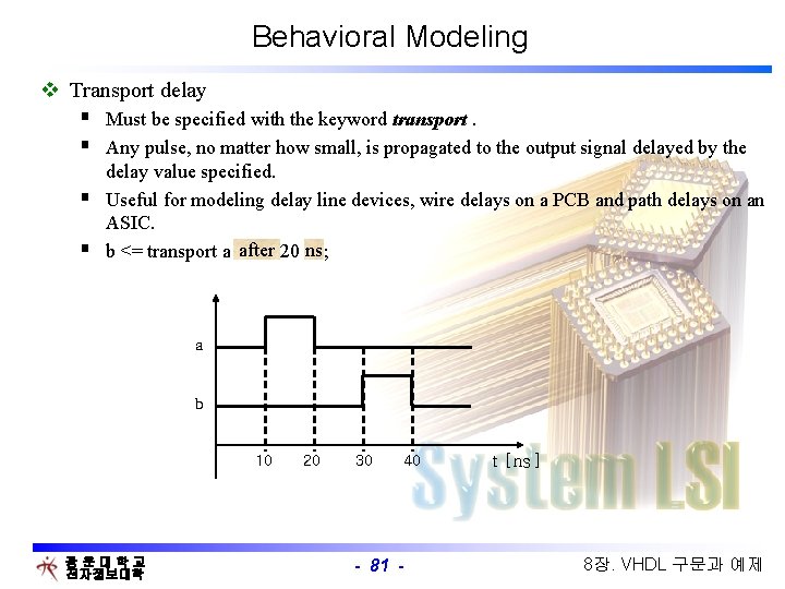 Behavioral Modeling v Transport delay § Must be specified with the keyword transport. §