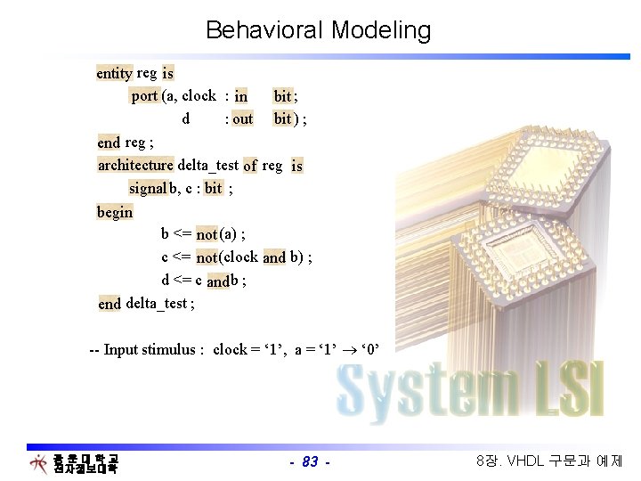 Behavioral Modeling reg is entity port (a, clock : ; in bit d :