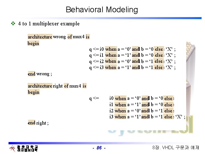 Behavioral Modeling v 4 to 1 multiplexer example architecture wrong of mux 4 is