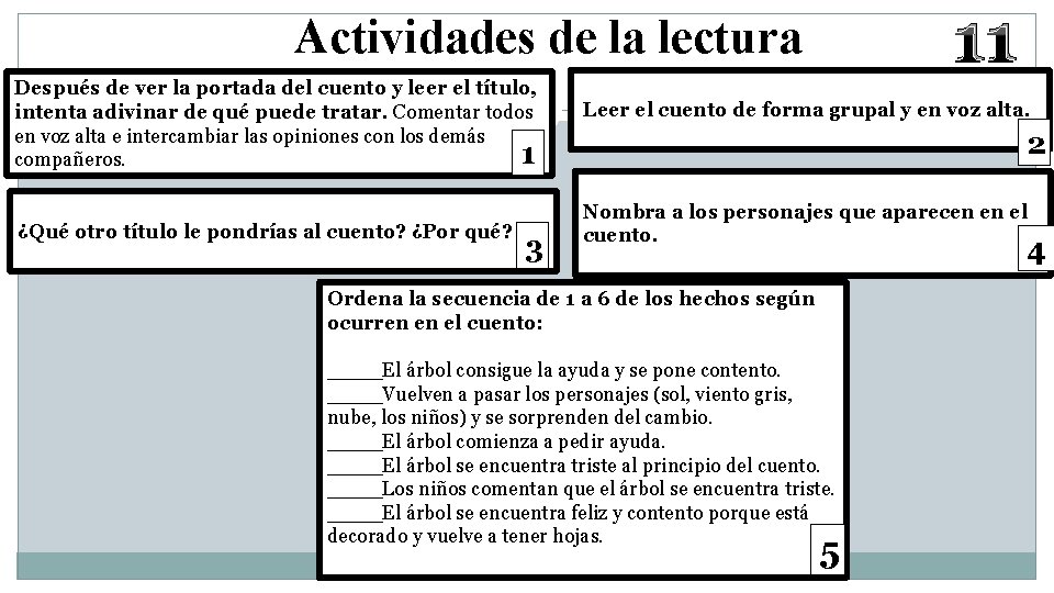 11 Actividades de la lectura Después de ver la portada del cuento y leer