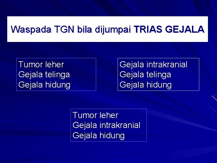 Waspada TGN bila dijumpai TRIAS GEJALA Tumor leher Gejala telinga Gejala hidung Gejala intrakranial Waspada TGN bila dijumpai TRIAS GEJALA Tumor leher Gejala telinga Gejala hidung Gejala intrakranial