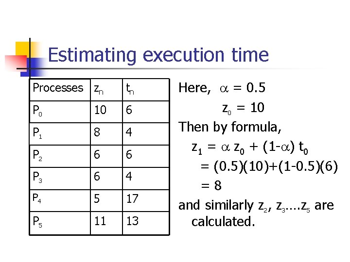 Estimating execution time Processes zn tn P 0 10 6 P 1 8 4 Estimating execution time Processes zn tn P 0 10 6 P 1 8 4