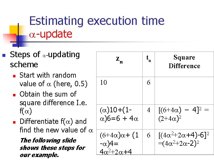 Estimating execution time -update n Steps of -updating scheme n n n zn Start Estimating execution time -update n Steps of -updating scheme n n n zn Start