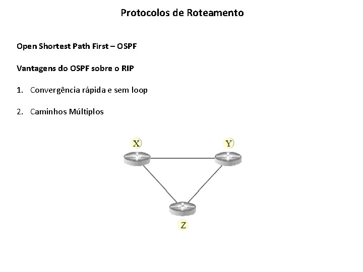 Protocolos de Roteamento Open Shortest Path First – OSPF Vantagens do OSPF sobre o