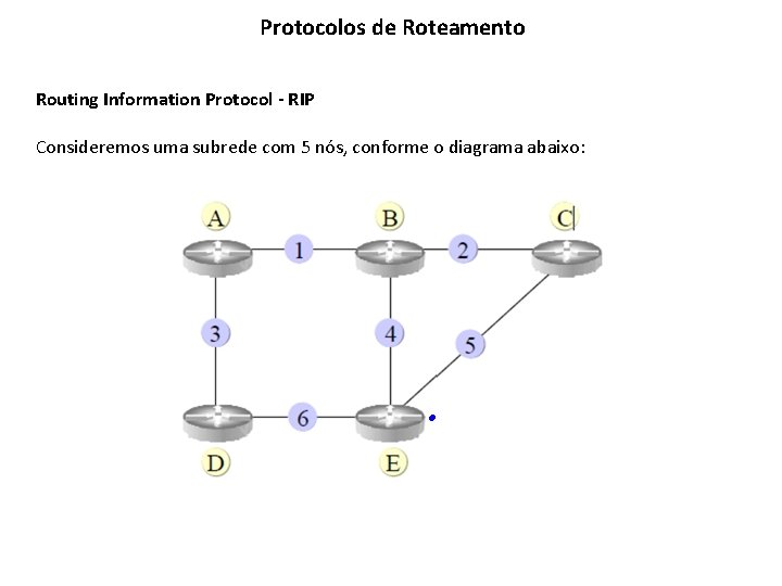 Protocolos de Roteamento Routing Information Protocol - RIP Consideremos uma subrede com 5 nós,