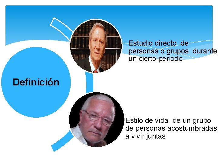 Estudio directo de personas o grupos durante un cierto periodo Definición Estilo de vida Estudio directo de personas o grupos durante un cierto periodo Definición Estilo de vida