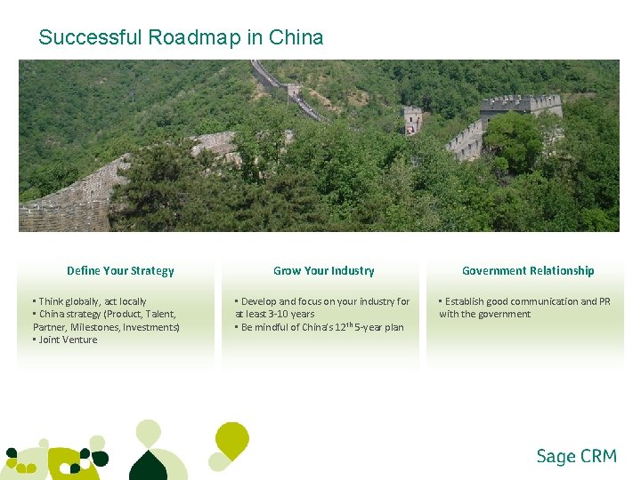 Successful Roadmap in China Define Your Strategy • Think globally, act locally • China