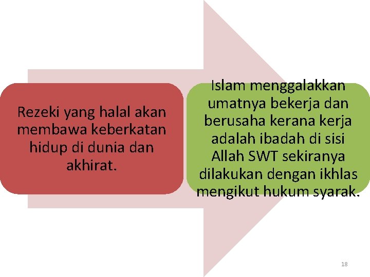 Hidup Sengsara Kerana Rasuah 04 September 201520 Zulkaedah