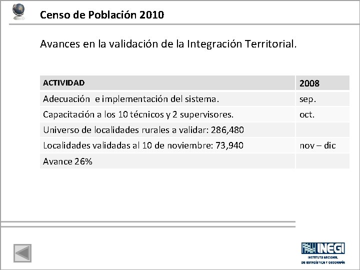 Censo de Población 2010 Avances en la validación de la Integración Territorial. ACTIVIDAD 2008 Censo de Población 2010 Avances en la validación de la Integración Territorial. ACTIVIDAD 2008