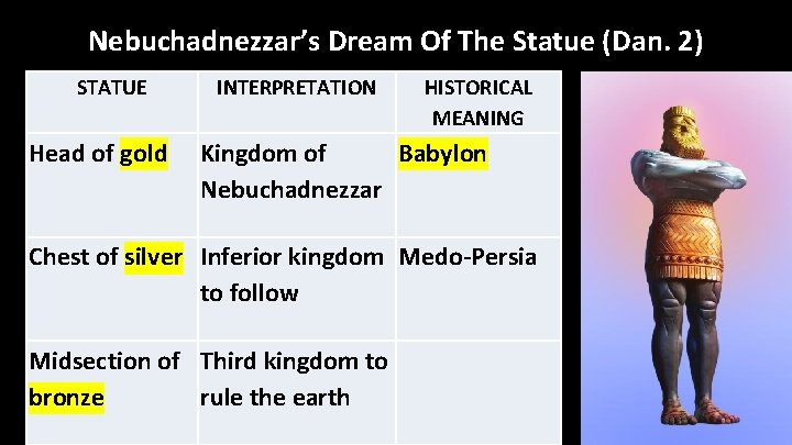 Nebuchadnezzar’s Dream Of The Statue (Dan. 2) STATUE Head of gold INTERPRETATION HISTORICAL MEANING