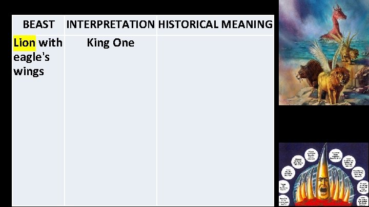 BEAST INTERPRETATION HISTORICAL MEANING Lion with King One eagle's wings 