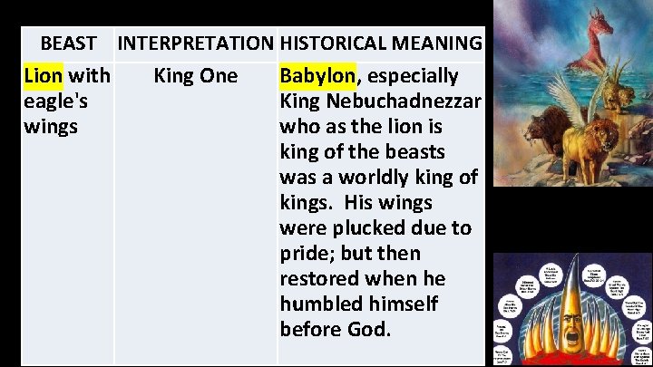 BEAST INTERPRETATION HISTORICAL MEANING Lion with King One Babylon, especially eagle's King Nebuchadnezzar wings