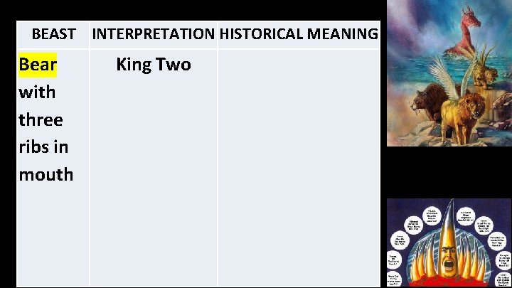BEAST INTERPRETATION HISTORICAL MEANING Bear with three ribs in mouth King Two 